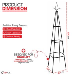 New Triangle Style Obelisk